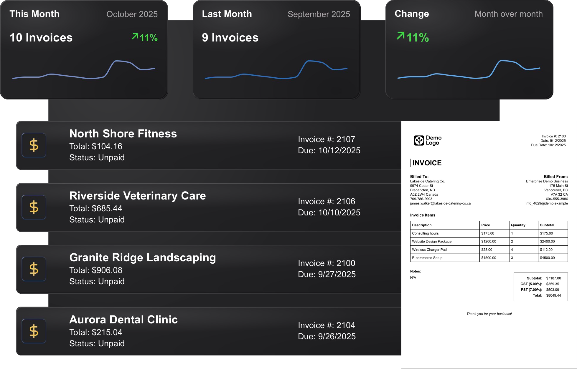 URBN Hub Invoicing Feature